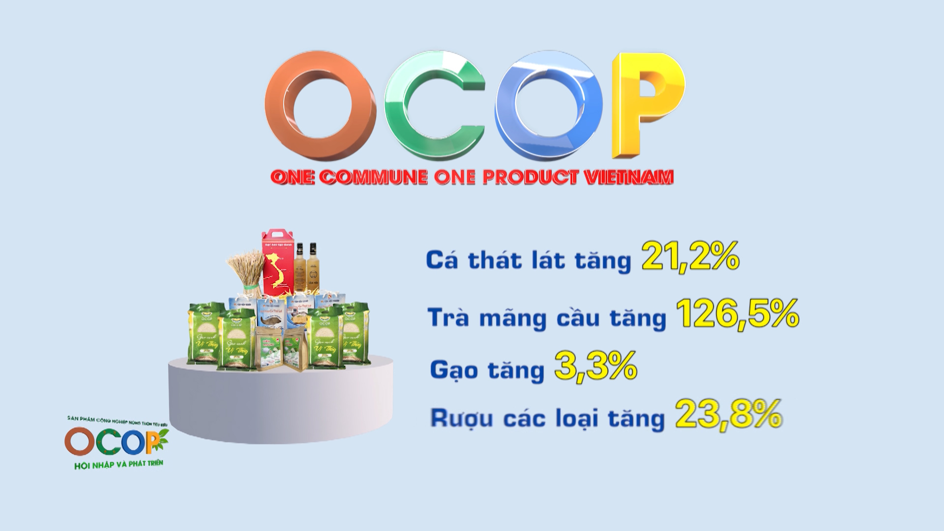 OCOP-HAU-GIANG